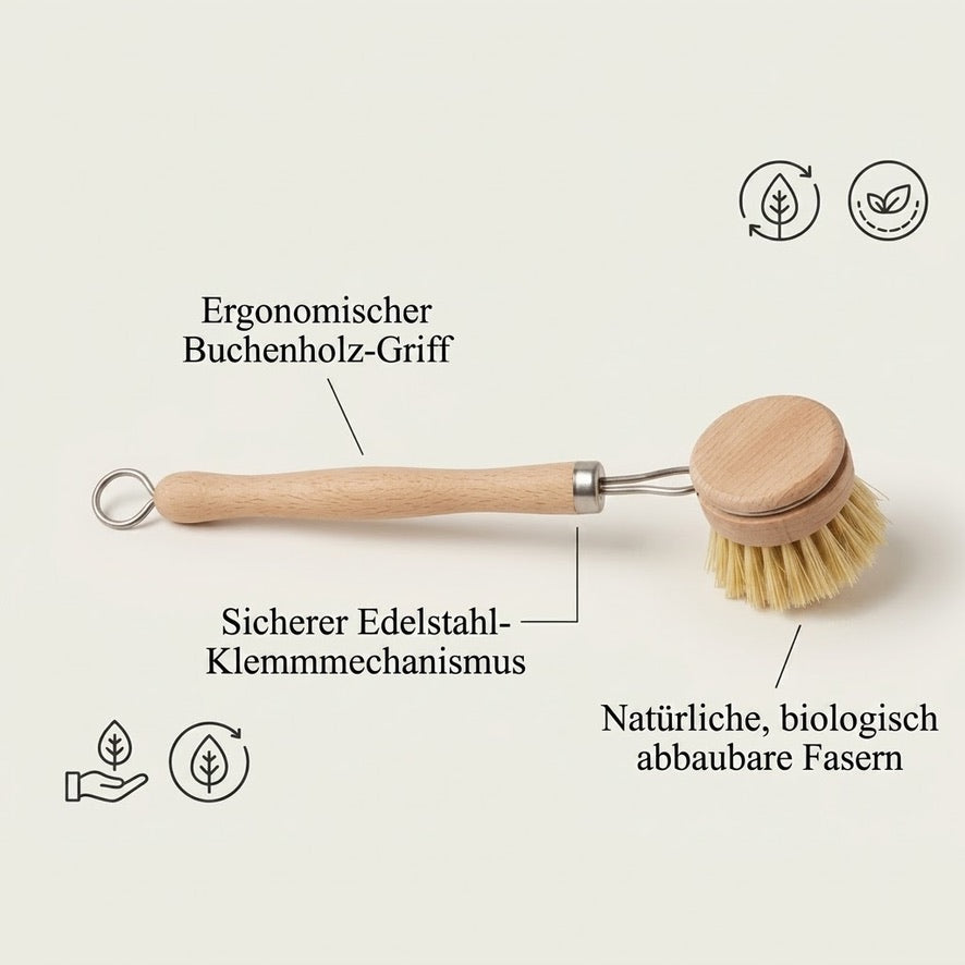 Aufbau der Spülbürste: Buchenholzgriff, Edelstahlklemme und pflanzliche Fasern (KI-generiert)